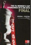 2010cupfinal